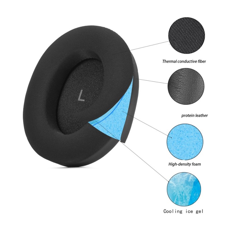 B63B - Almofadas de Substituiç - Sennheiser Headphone Momentum 4 avaliação e preço
