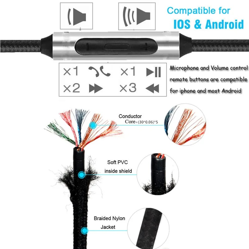 Cabo de Substituição de Áudio  - Sennheiser Headphone Momentum 4 avaliação e preço