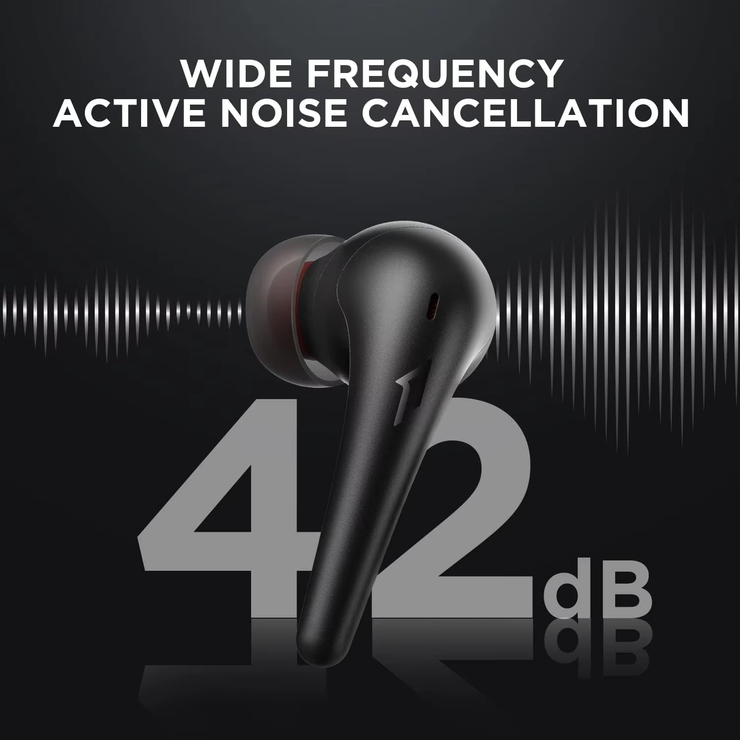 1MORE Fones de Ouvido Aero com - Noise Cancelling Headphone avaliação e preço